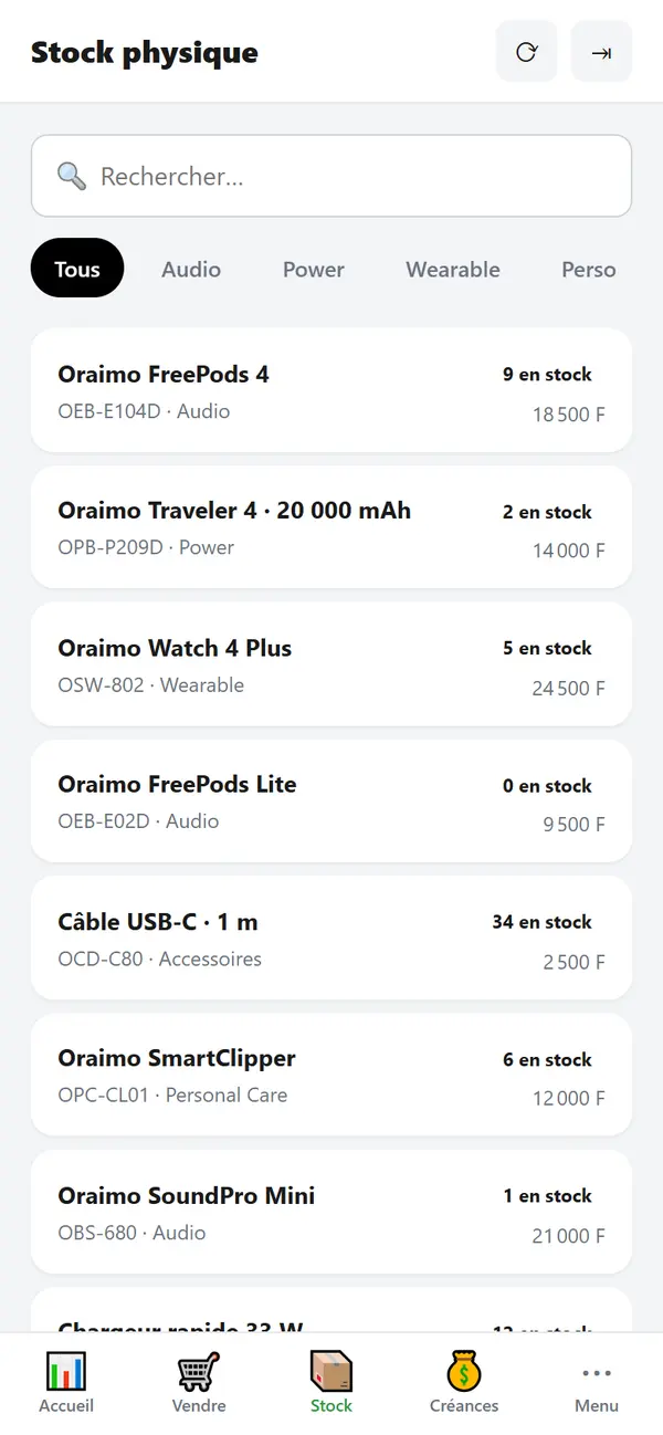 Le stock de NAT Outlet dans Pilote, produit par produit